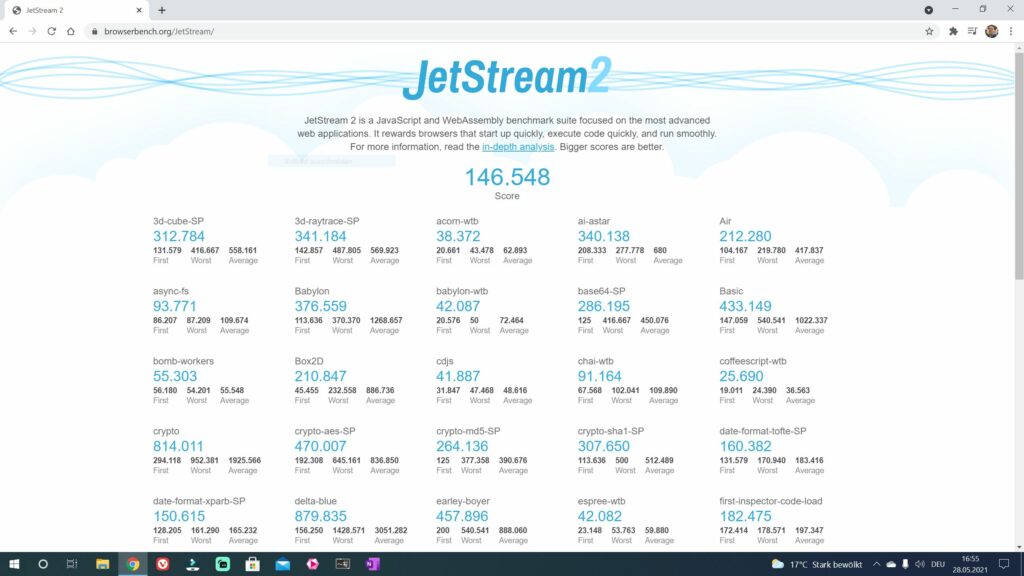 JetStream2-Test des Chrome Browsers auf dem Apple M1