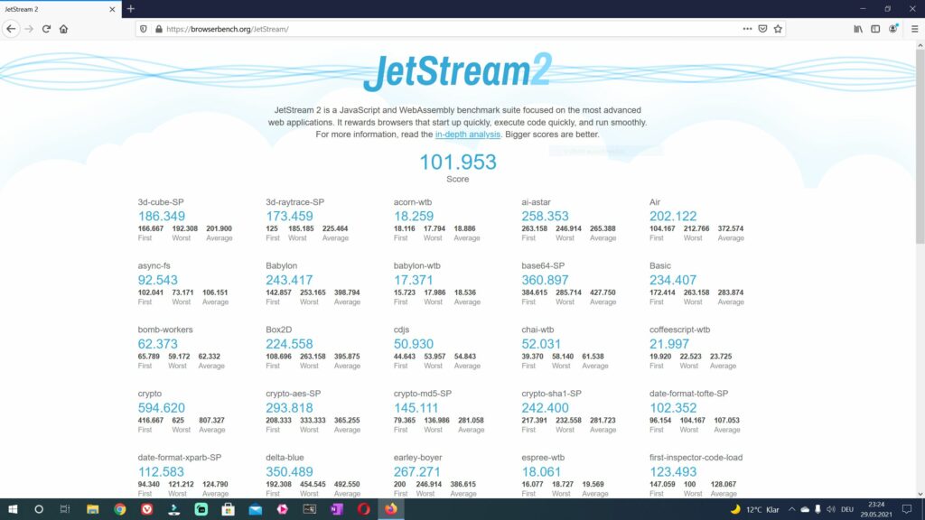 JetStream2-Test des Firefox Browsers auf dem Apple M1