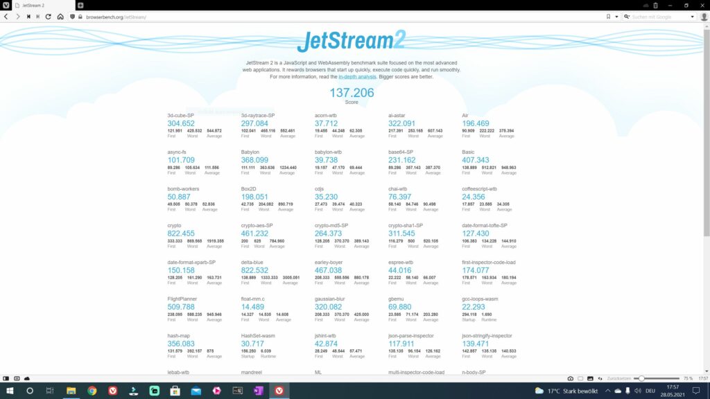 JetStream2-Test des Vivaldi Browsers auf dem Apple M1