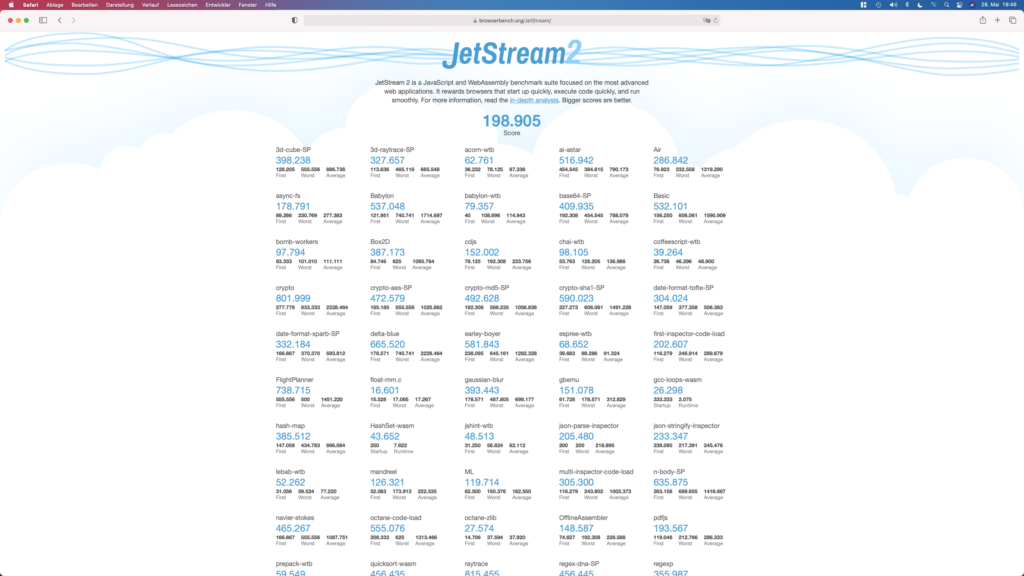 JetStream2-Test des Safari Browsers auf dem Apple M1
