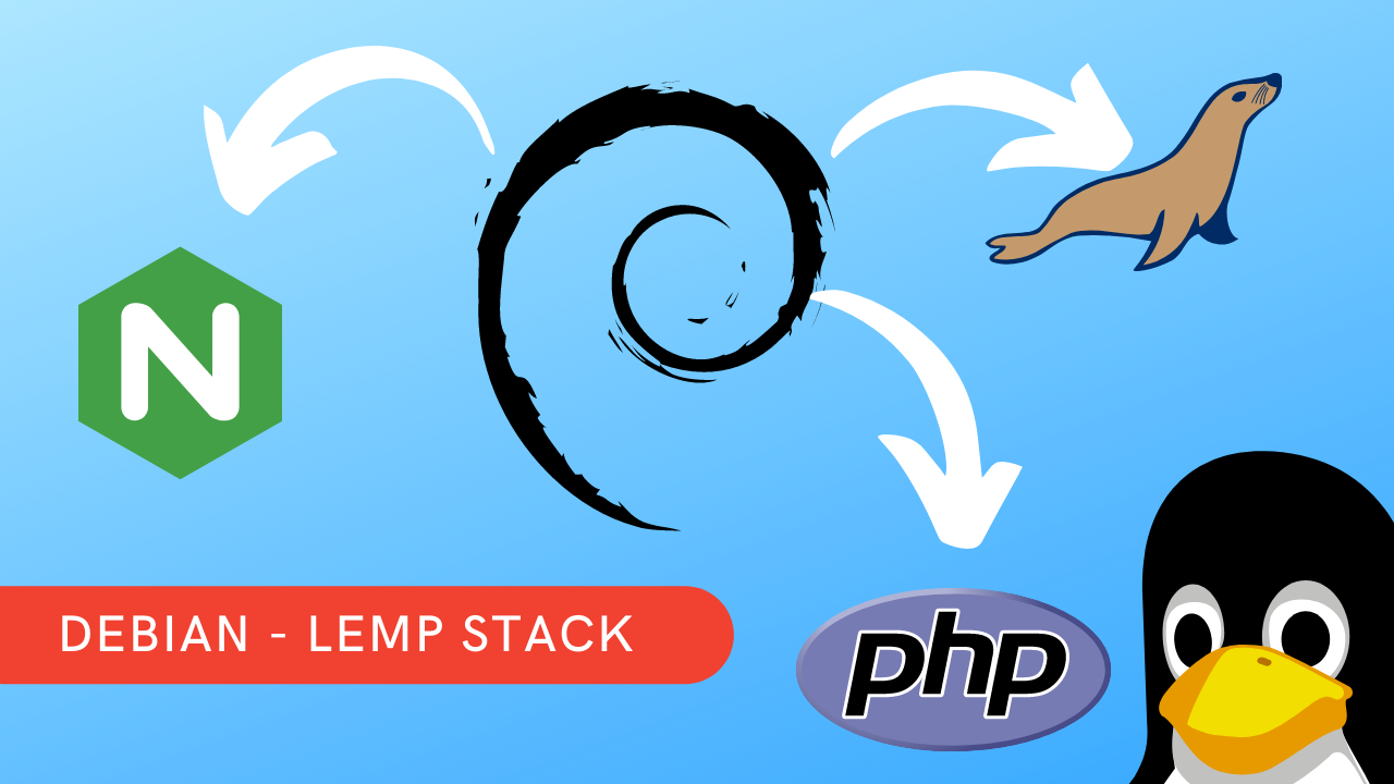 LEMP-Stack auf Debian 11 Bullseye