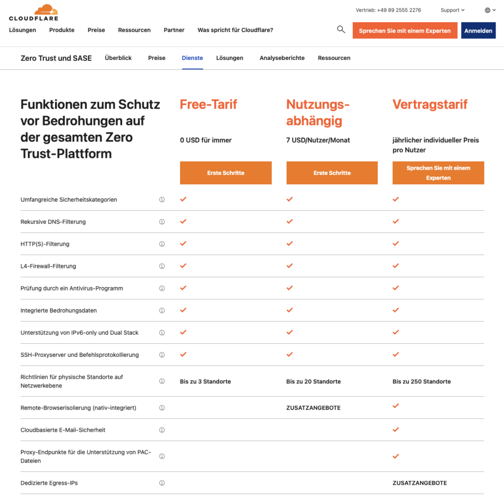 Screenshot der drei Tarife von Cloudflare, darunter der Free-Tarif, der allen kostenfrei zur Verfügung steht