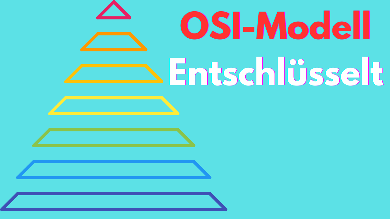 OSI-Modell 7-Schichten Pyramide